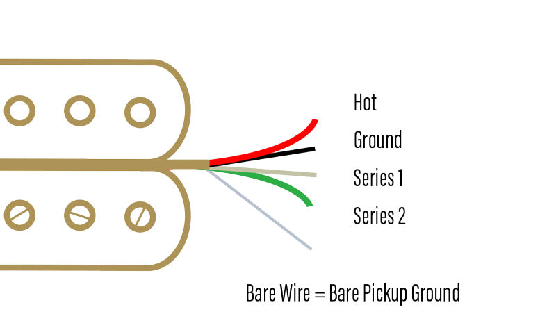 Bareknuckle pickup wire color codes